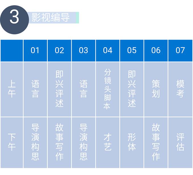 上海藝考編導模考班_藝考編導模考班多少錢_藝承·明鑫藝考-愛培訓