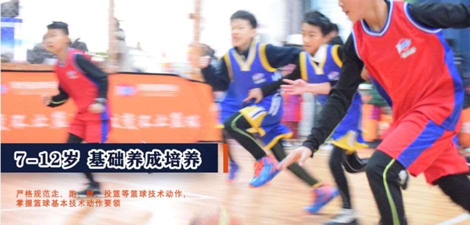 武汉篮球专业培训学校