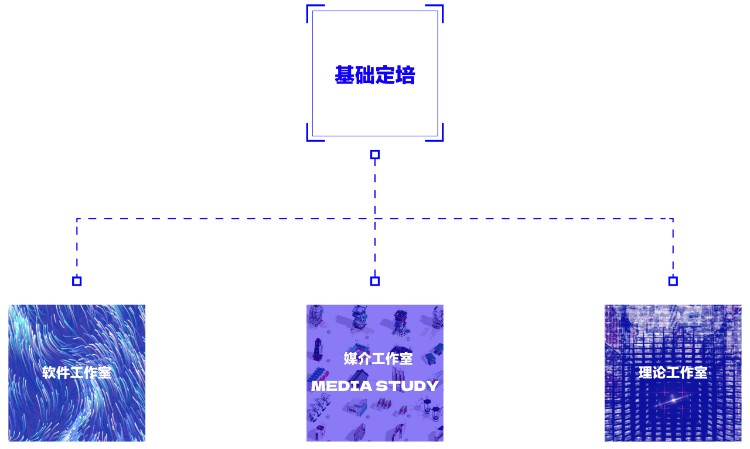 上海去学艺术作品集